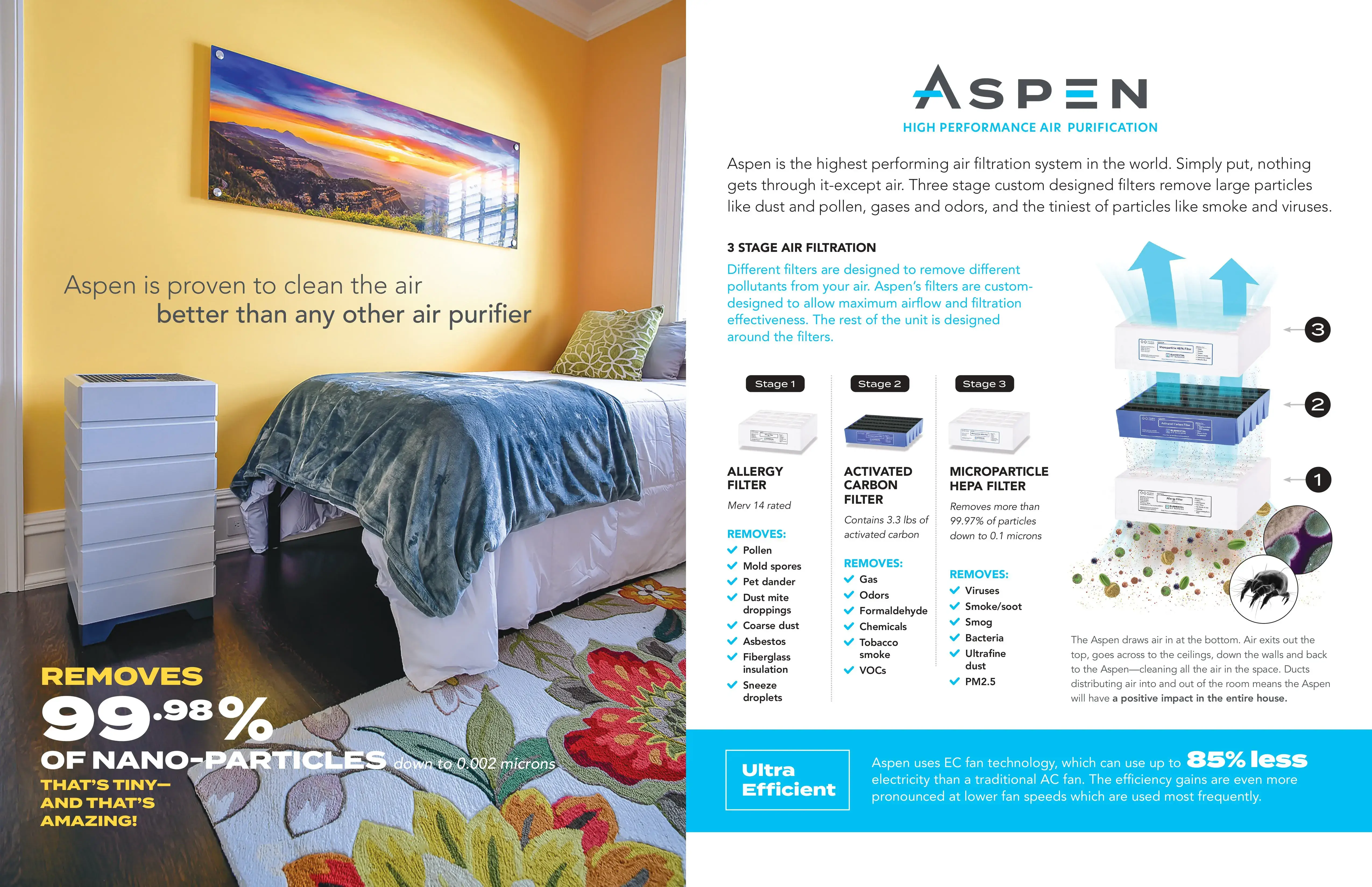 aspen brochure